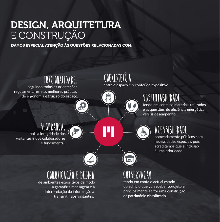design_arquitetura_construcao